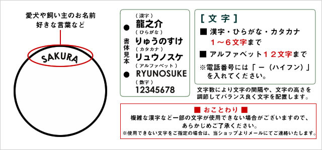 イラストキーホルダー説明